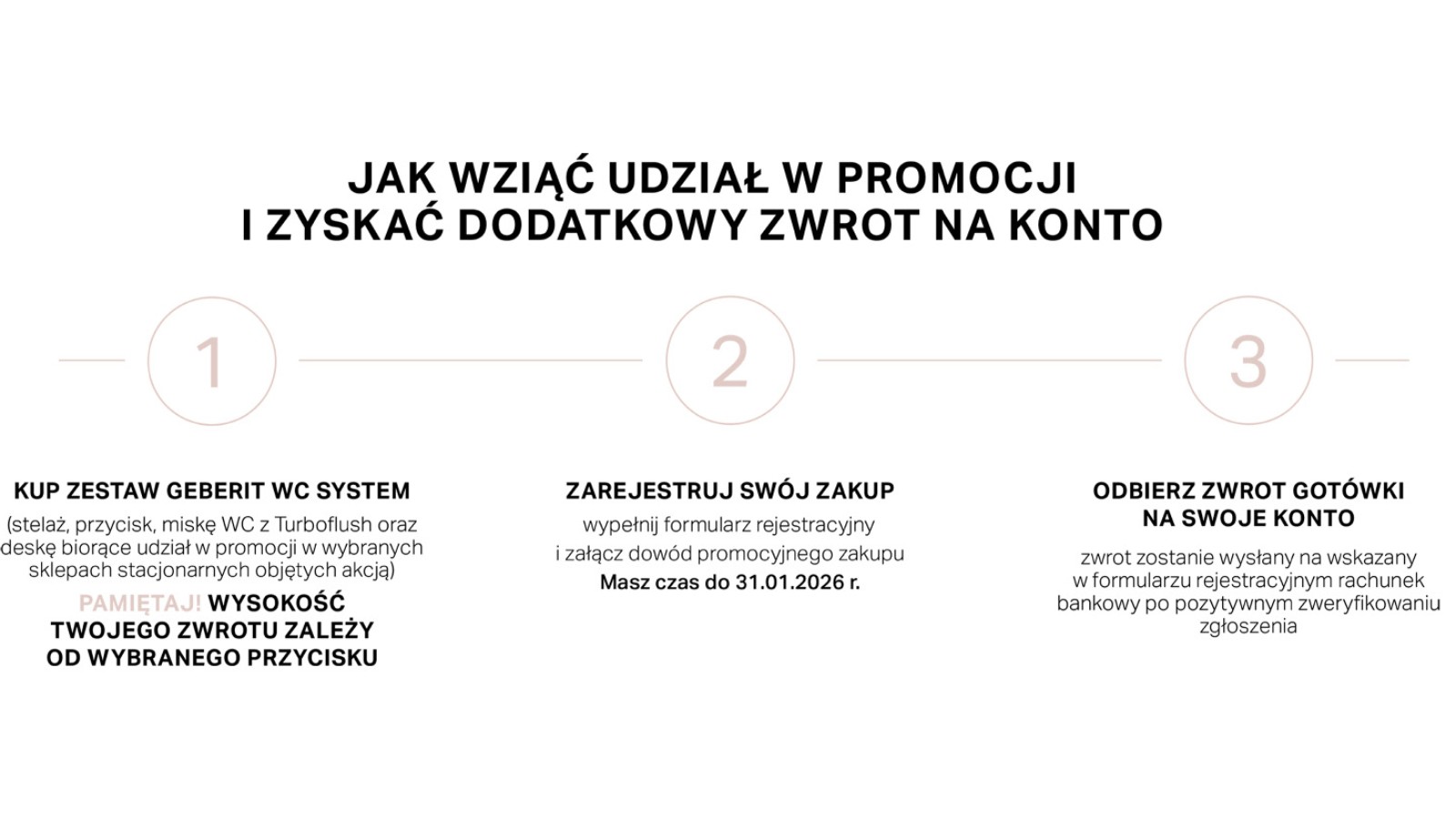 Grafika o promocji
