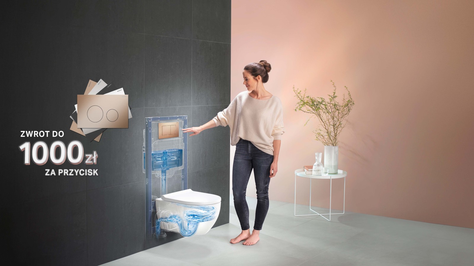 Geberit WC System Geberit WC System