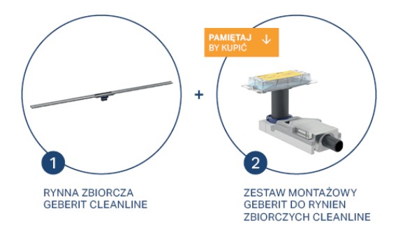 Odpływ liniowy składa się z dwóch elemntów - rynny zbiorczej Geberit CleanLine i zestawu montażowego Geberit do rynien zbiorczych CleanLine, które kupuje się oddzielnie