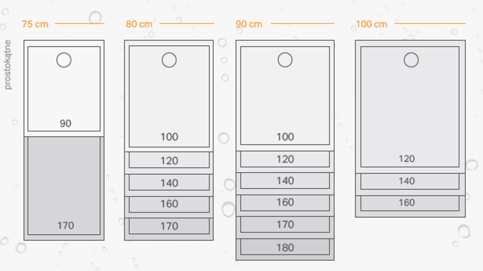 Różne wymiary prostokątnych brodzików Geberit Olona Różne wymiary prostokątnych brodzików Geberit Olona