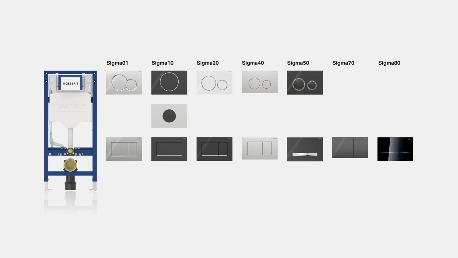 System spłukiwania Geberit Sigma System spłukiwania Geberit Sigma