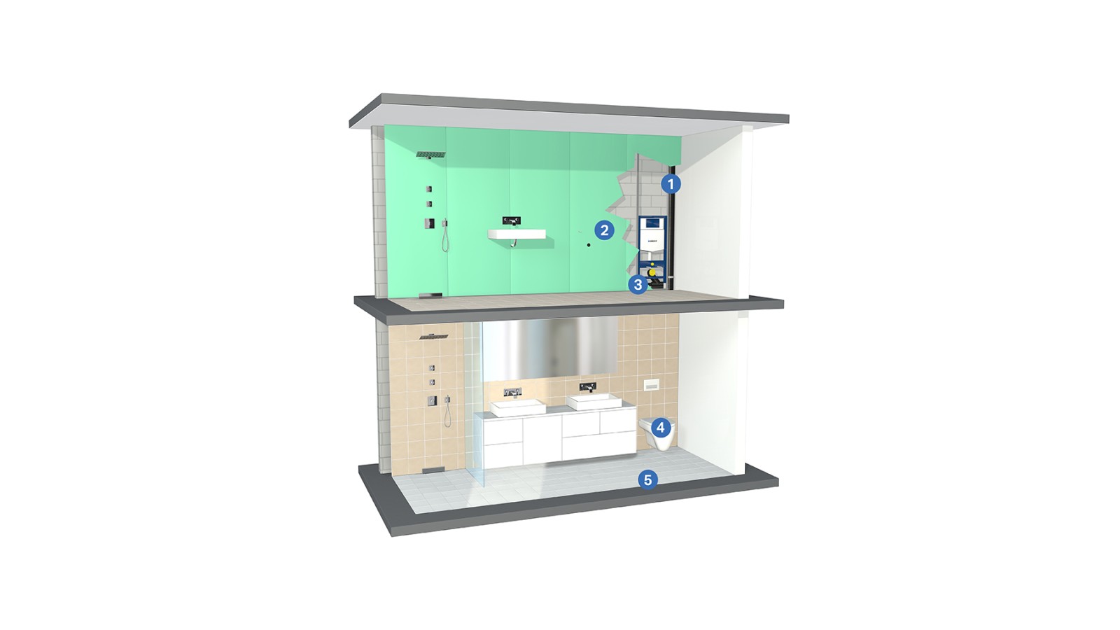 Rozwiązania dźwiękochłonne do instalacji sanitarnych