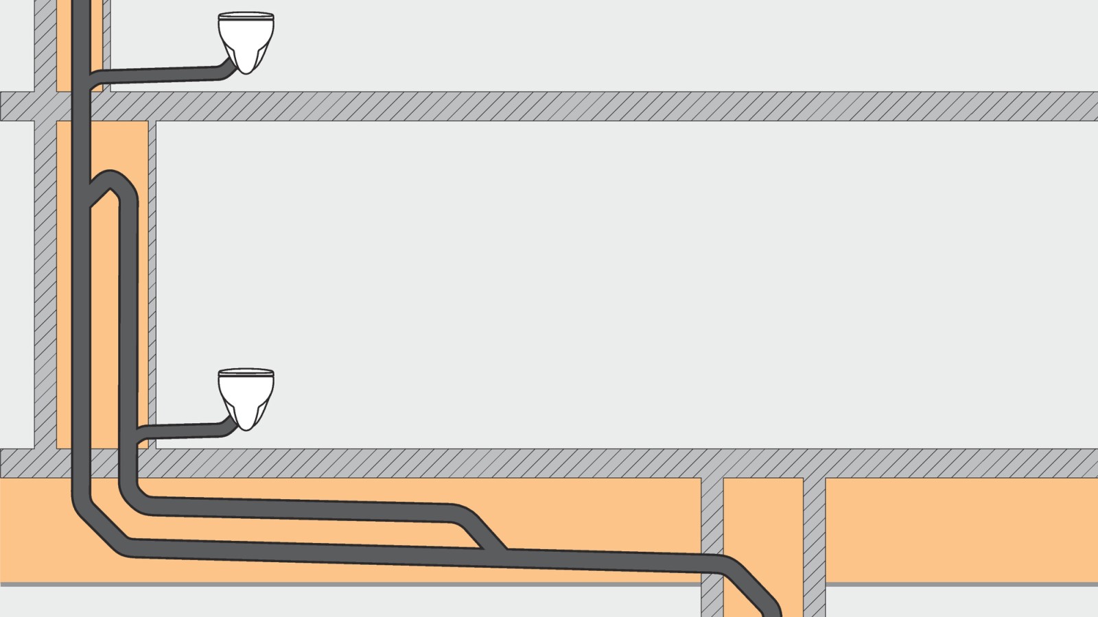 Tradycyjny system kanalizacyjny wymaga więcej miejsca, ponieważ konieczne jest zastosowanie rury wentylacyjnej. Tradycyjny system kanalizacyjny wymaga więcej miejsca, ponieważ konieczne jest zastosowanie rury wentylacyjnej.