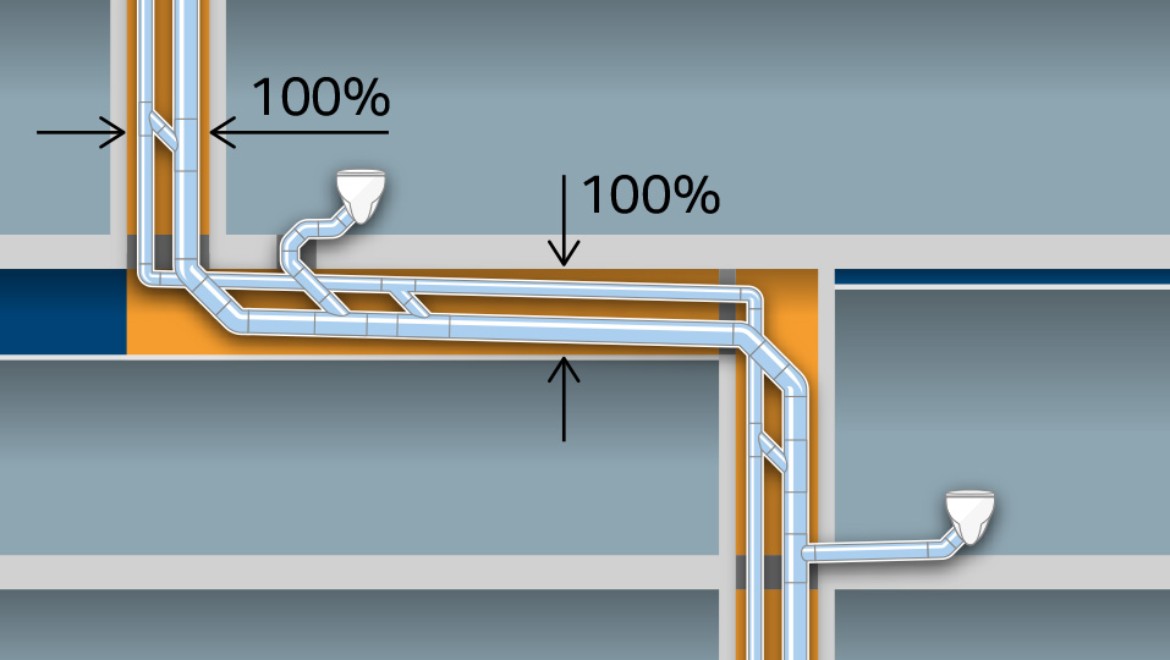 Konwencjonalne systemy kanalizacyjne z rurą o średnicy d160 i dodatkową rurą wentylacyjną d90 wymagają dużo miejsca