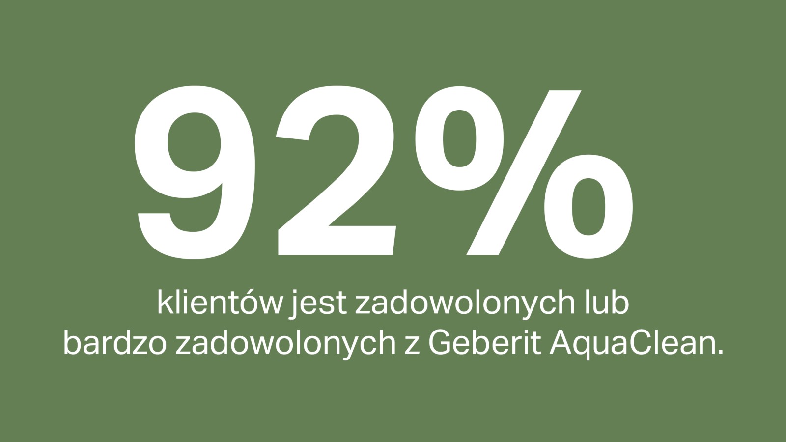92% satysfakcji z toalety myjącej Geberit AquaClean 92% satysfakcji z toalety myjącej Geberit AquaClean