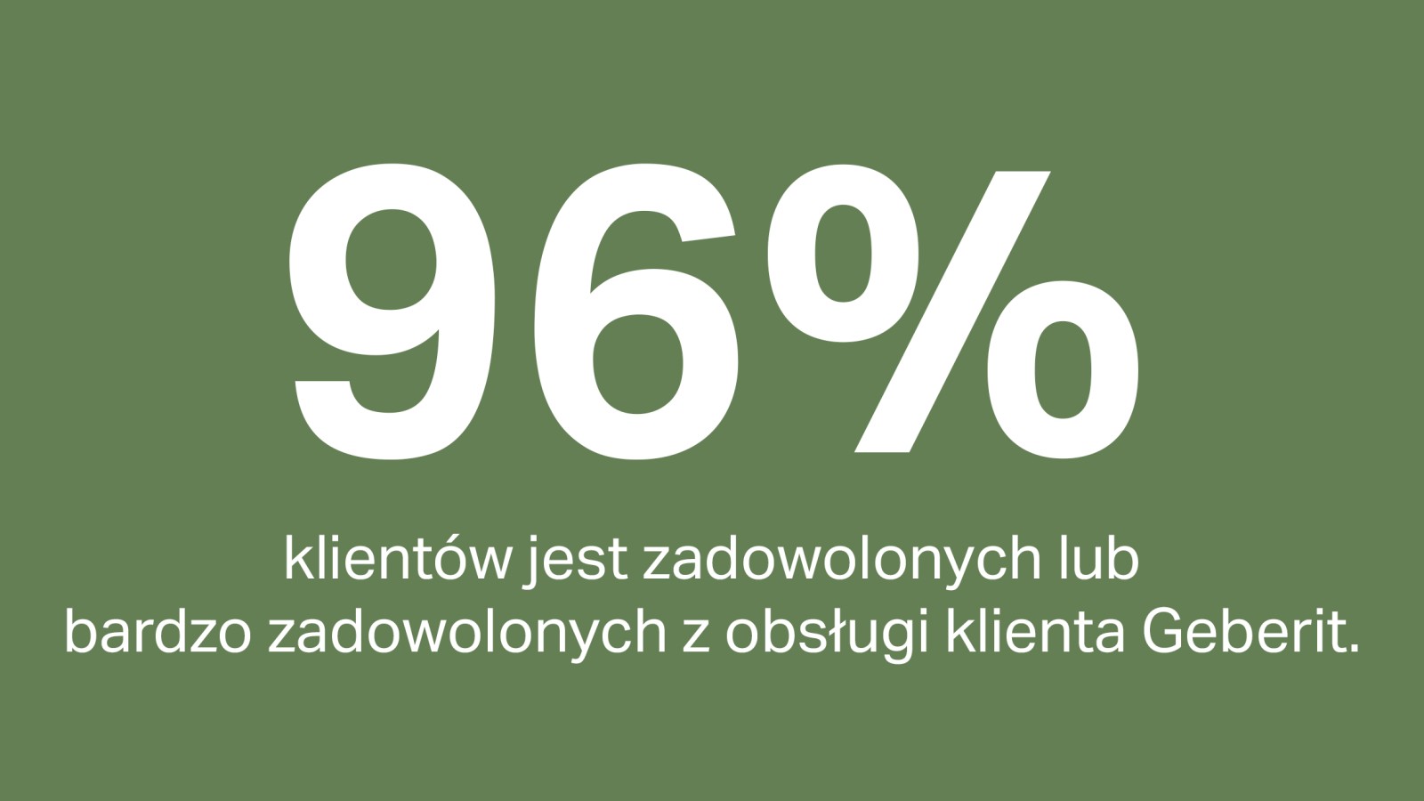 96% klientów jest zadowolonych lub bardzo zadowolonych z obsługi klienta firmy Geberit 96% klientów jest zadowolonych lub bardzo zadowolonych z obsługi klienta firmy Geberit