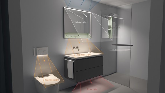 Grafika przedstawia różne strefy oświetleniowe w łazience przy WC, umywalce i prysznicu (© Tribcraft)