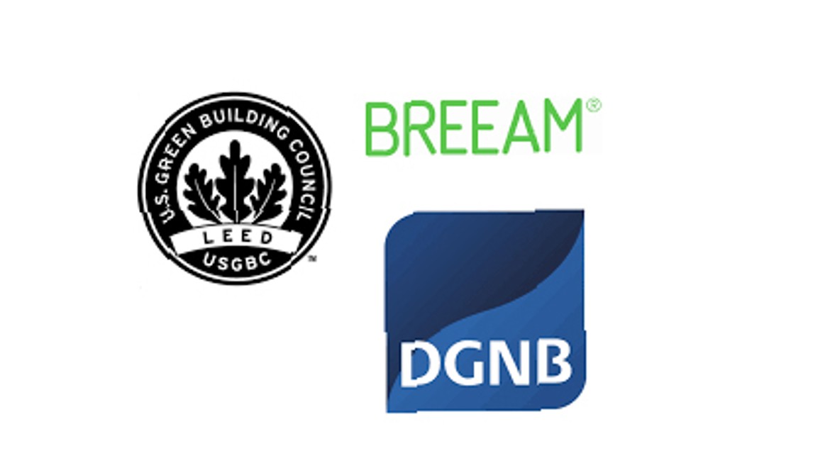 BREEAM, LEED i DGNB to trzy najważniejsze systemy certyfikacji zrównoważonego budownictwa na świecie BREEAM, LEED i DGNB to trzy najważniejsze systemy certyfikacji zrównoważonego budownictwa na świecie