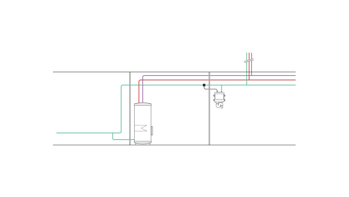 Przykład orurowania urządzenia do spłukiwania higienicznego z regulacją temperatury na przykładzie pomieszczenia przyłącza serwisowego i pomieszczenia zakładu o temperaturze pomieszczenia >25°C (© Geberit)