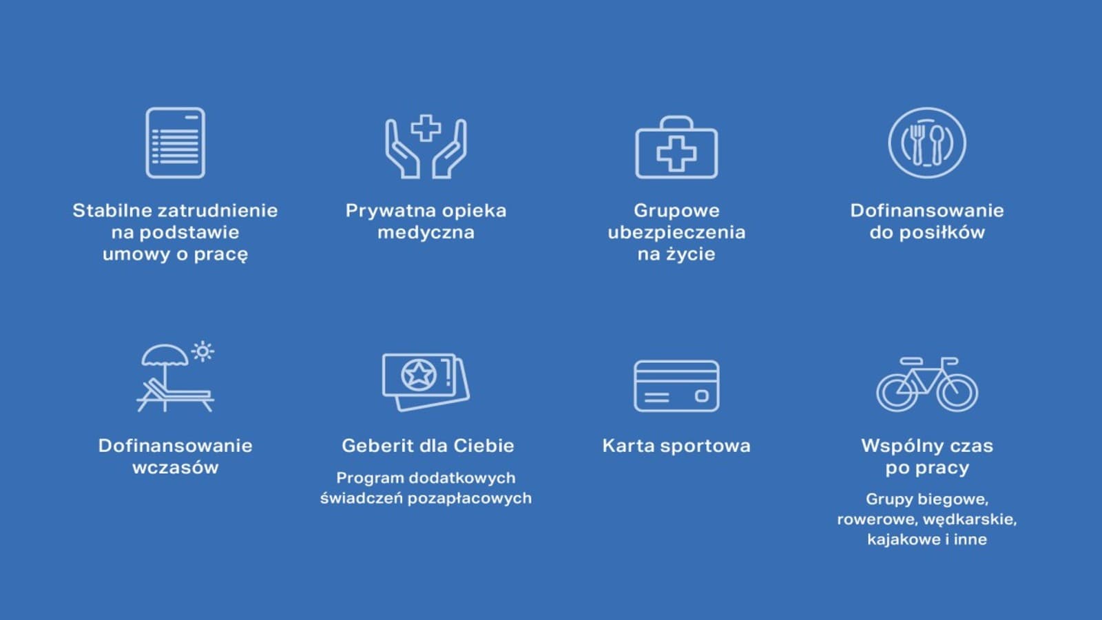 Benefity dla pracowników Geberit Benefity dla pracowników Geberit