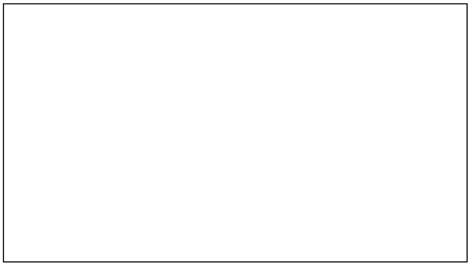 Okładzina frontowa Monolith w kolorze białym Okładzina frontowa Monolith w kolorze białym