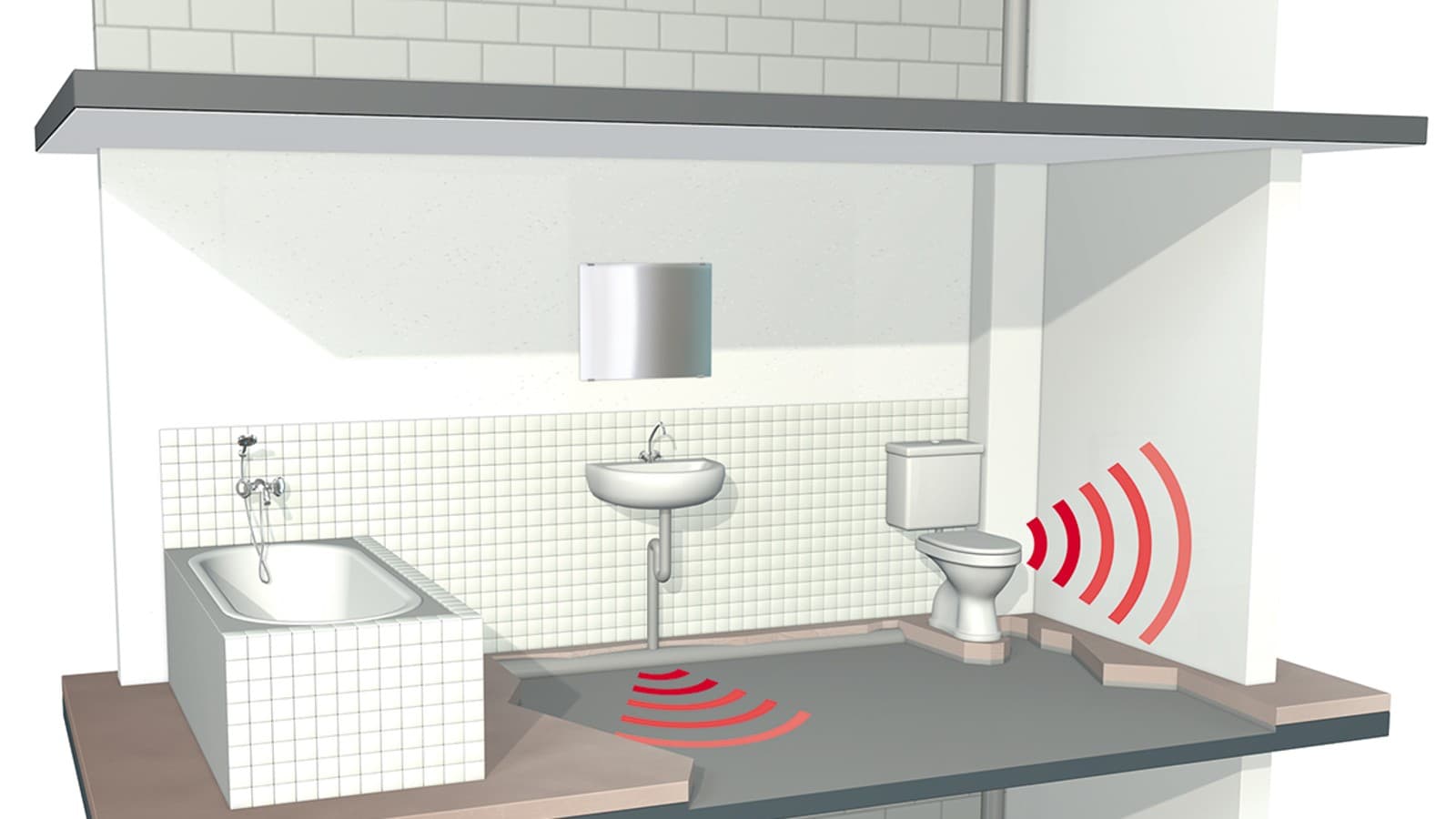 Typowe źródła hałasu w budynku Typowe źródła hałasu w budynku