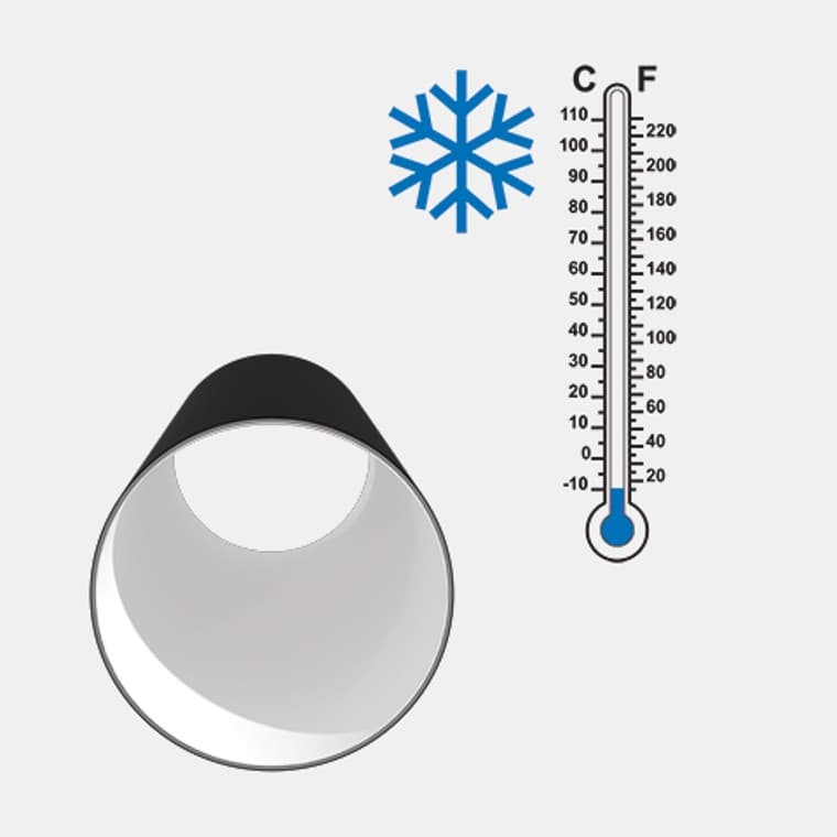 Wysoka odporność materiału Geberit Silent-PP na niskie temperatury Wysoka odporność materiału Geberit Silent-PP na niskie temperatury
